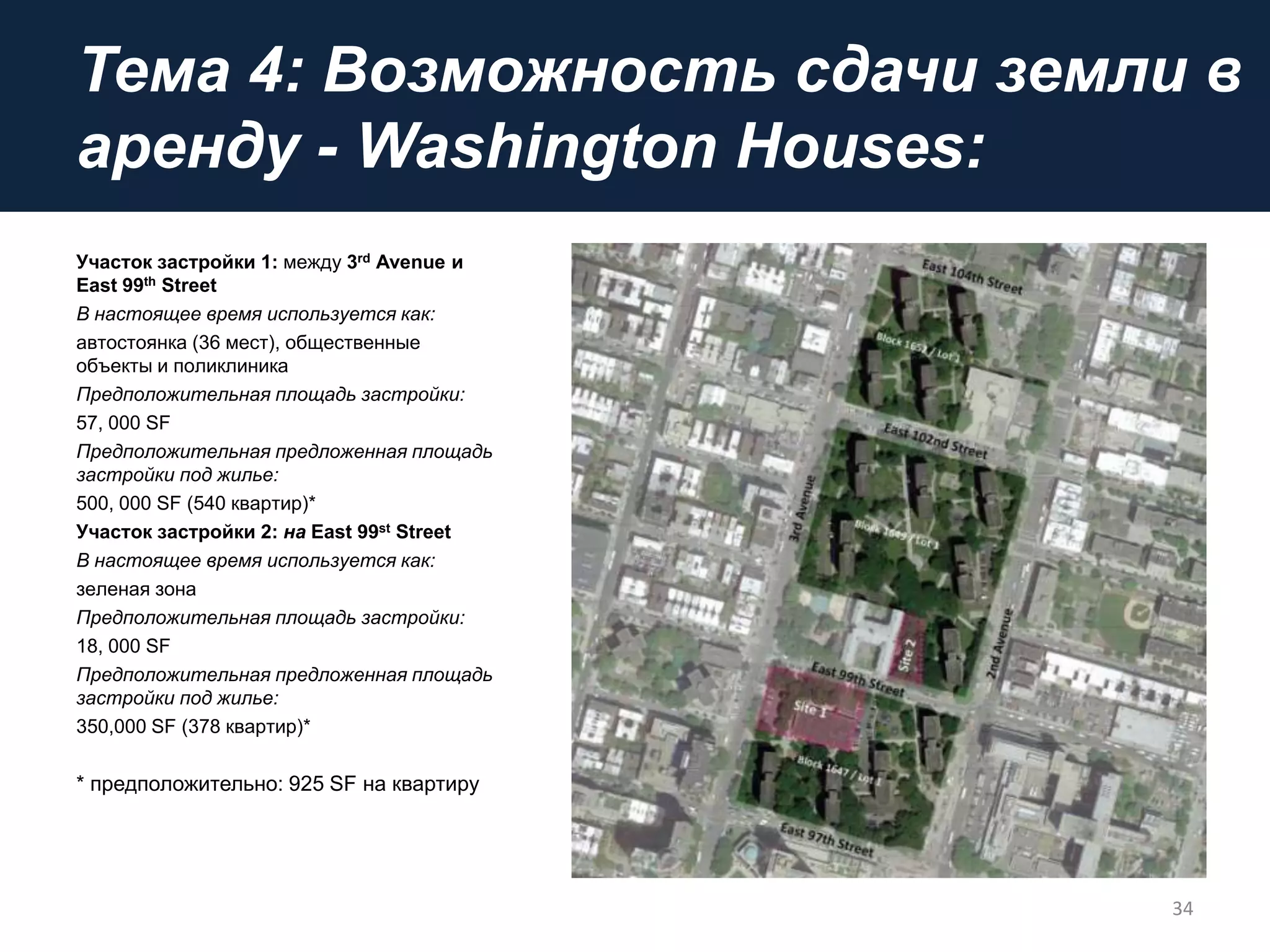 Тема 4: Возможность сдачи земли в
аренду - Washington Houses:
Участок застройки 1: между 3rd Avenue и
East 99th Street
В настоящее время используется как:
автостоянка (36 мест), общественные
объекты и поликлиника
Предположительная площадь застройки:
57, 000 SF
Предположительная предложенная площадь
застройки под жилье:
500, 000 SF (540 квартир)*
Участок застройки 2: на East 99st Street
В настоящее время используется как:
зеленая зона
Предположительная площадь застройки:
18, 000 SF
Предположительная предложенная площадь
застройки под жилье:
350,000 SF (378 квартир)*
* предположительно: 925 SF на квартиру
34
 