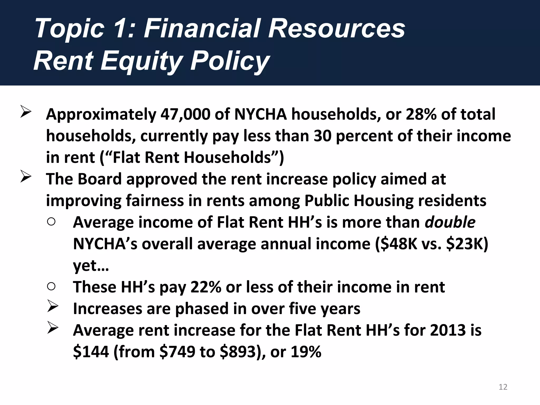 Topic 1: Financial Resources
Rent Equity Policy
12
 Approximately 47,000 of NYCHA households, or 28% of total
households, currently pay less than 30 percent of their income
in rent (“Flat Rent Households”)
 The Board approved the rent increase policy aimed at
improving fairness in rents among Public Housing residents
o Average income of Flat Rent HH’s is more than double
NYCHA’s overall average annual income ($48K vs. $23K)
yet…
o These HH’s pay 22% or less of their income in rent
 Increases are phased in over five years
 Average rent increase for the Flat Rent HH’s for 2013 is
$144 (from $749 to $893), or 19%
 