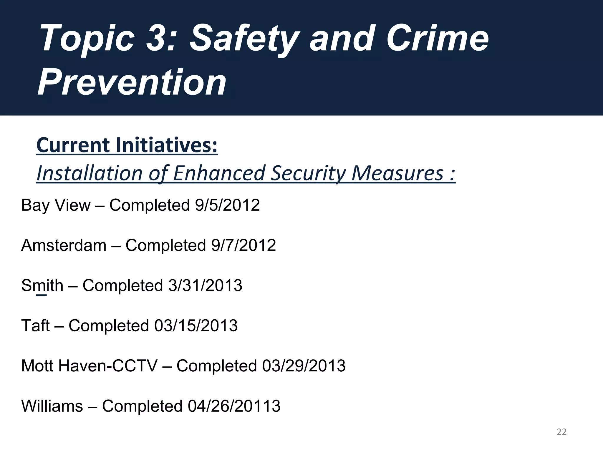 Topic 3: Safety and Crime
Prevention
Current Initiatives:
Installation of Enhanced Security Measures :
22
Bay View – Completed 9/5/2012
Amsterdam – Completed 9/7/2012
Smith – Completed 3/31/2013
Taft – Completed 03/15/2013
Mott Haven-CCTV – Completed 03/29/2013
Williams – Completed 04/26/20113
 