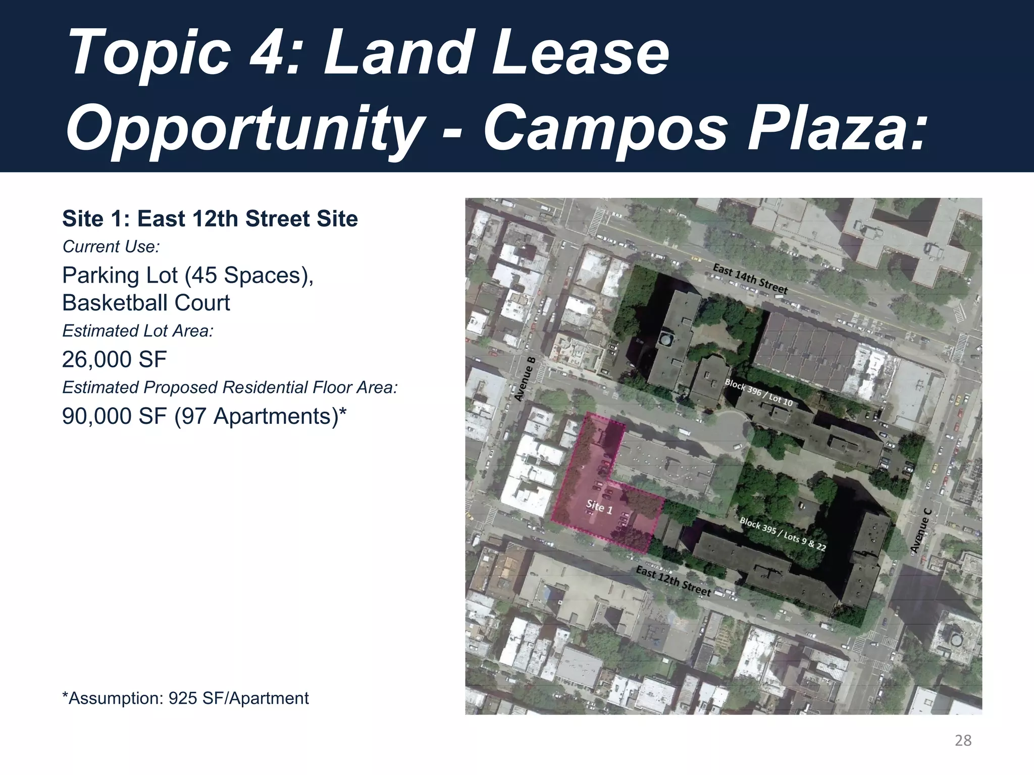 Topic 4: Land Lease
Opportunity - Campos Plaza:
Site 1: East 12th Street Site
Current Use:
Parking Lot (45 Spaces),
Basketball Court
Estimated Lot Area:
26,000 SF
Estimated Proposed Residential Floor Area:
90,000 SF (97 Apartments)*
*Assumption: 925 SF/Apartment
28
 