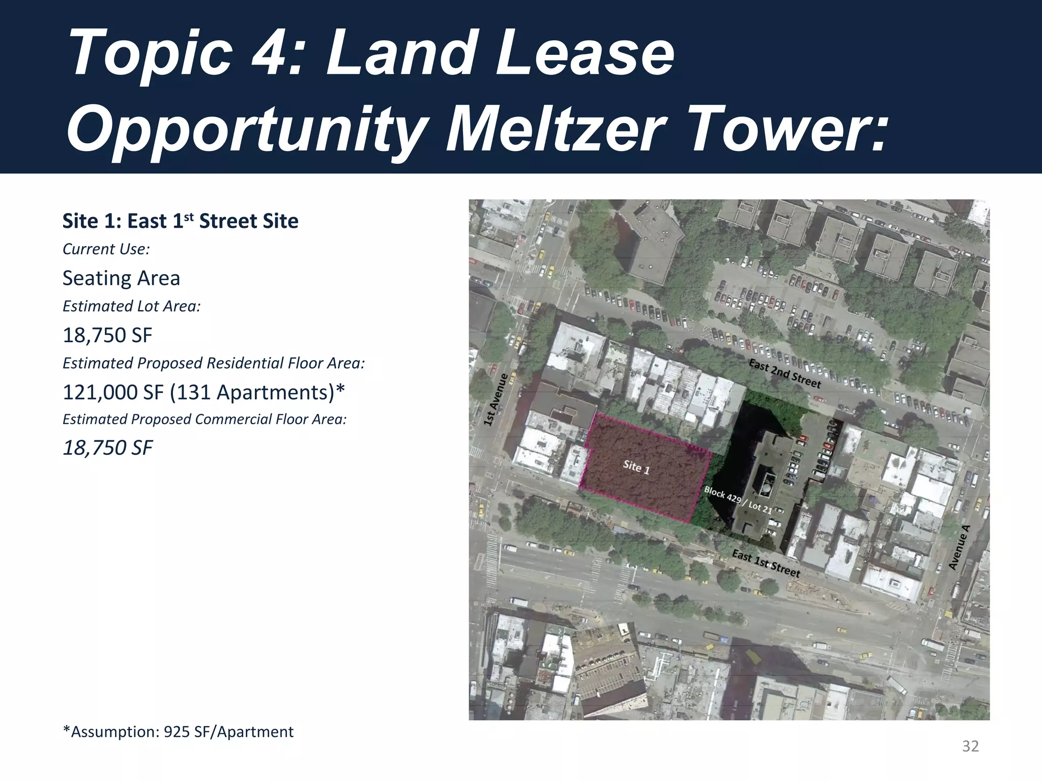 Topic 4: Land Lease
Opportunity Meltzer Tower:
Site 1: East 1st
Street Site
Current Use:
Seating Area
Estimated Lot Area:
18,750 SF
Estimated Proposed Residential Floor Area:
121,000 SF (131 Apartments)*
Estimated Proposed Commercial Floor Area:
18,750 SF
*Assumption: 925 SF/Apartment
32
 
