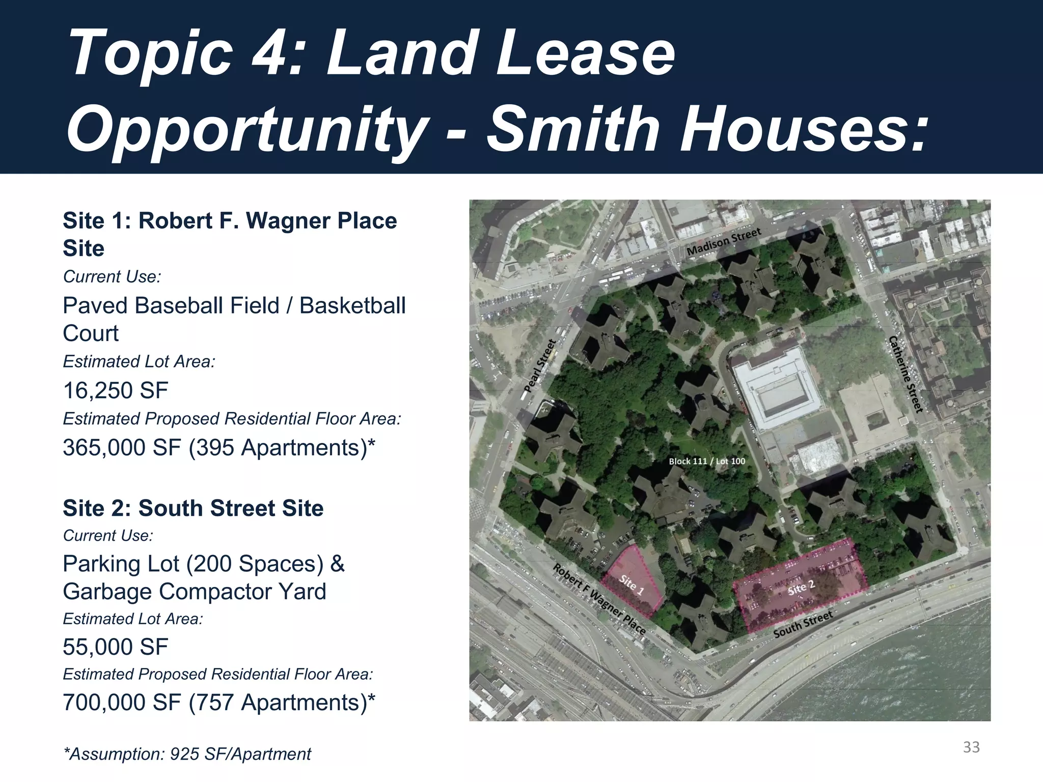 Topic 4: Land Lease
Opportunity - Smith Houses:
Site 1: Robert F. Wagner Place
Site
Current Use:
Paved Baseball Field / Basketball
Court
Estimated Lot Area:
16,250 SF
Estimated Proposed Residential Floor Area:
365,000 SF (395 Apartments)*
Site 2: South Street Site
Current Use:
Parking Lot (200 Spaces) &
Garbage Compactor Yard
Estimated Lot Area:
55,000 SF
Estimated Proposed Residential Floor Area:
700,000 SF (757 Apartments)*
*Assumption: 925 SF/Apartment 33
 