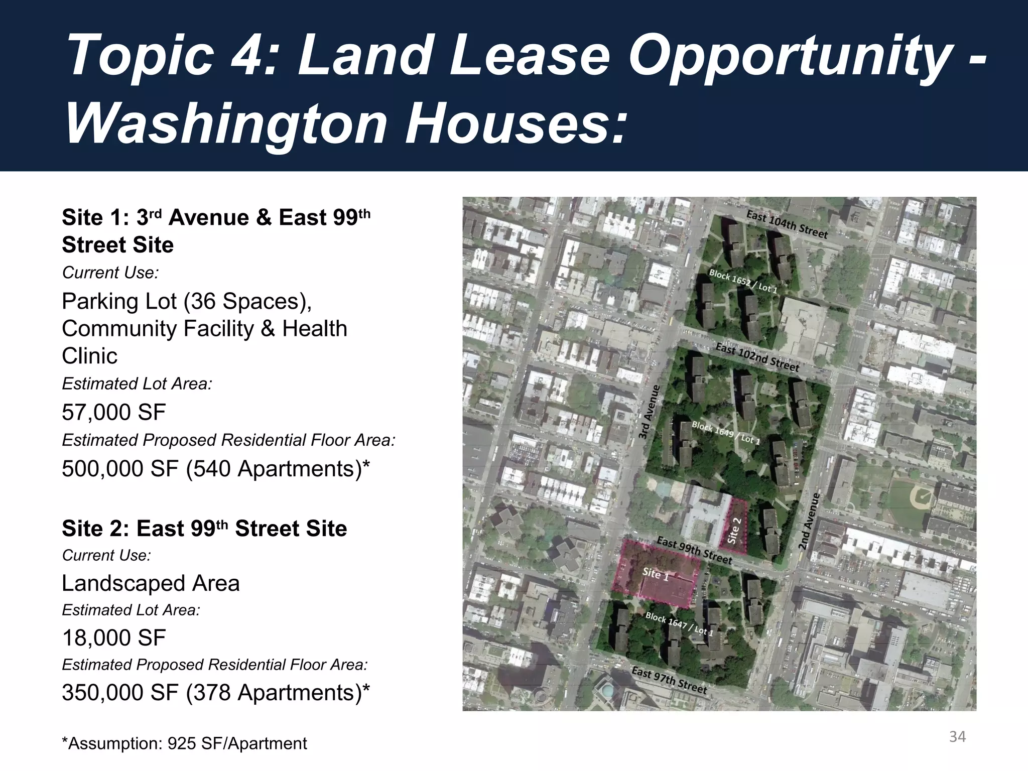 Topic 4: Land Lease Opportunity -
Washington Houses:
Site 1: 3rd
Avenue & East 99th
Street Site
Current Use:
Parking Lot (36 Spaces),
Community Facility & Health
Clinic
Estimated Lot Area:
57,000 SF
Estimated Proposed Residential Floor Area:
500,000 SF (540 Apartments)*
Site 2: East 99th
Street Site
Current Use:
Landscaped Area
Estimated Lot Area:
18,000 SF
Estimated Proposed Residential Floor Area:
350,000 SF (378 Apartments)*
*Assumption: 925 SF/Apartment 34
 