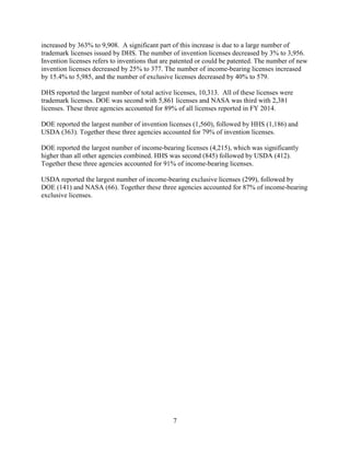 7
increased by 363% to 9,908. A significant part of this increase is due to a large number of
trademark licenses issued by DHS. The number of invention licenses decreased by 3% to 3,956.
Invention licenses refers to inventions that are patented or could be patented. The number of new
invention licenses decreased by 25% to 377. The number of income-bearing licenses increased
by 15.4% to 5,985, and the number of exclusive licenses decreased by 40% to 579.
DHS reported the largest number of total active licenses, 10,313. All of these licenses were
trademark licenses. DOE was second with 5,861 licenses and NASA was third with 2,381
licenses. These three agencies accounted for 89% of all licenses reported in FY 2014.
DOE reported the largest number of invention licenses (1,560), followed by HHS (1,186) and
USDA (363). Together these three agencies accounted for 79% of invention licenses.
DOE reported the largest number of income-bearing licenses (4,215), which was significantly
higher than all other agencies combined. HHS was second (845) followed by USDA (412).
Together these three agencies accounted for 91% of income-bearing licenses.
USDA reported the largest number of income-bearing exclusive licenses (299), followed by
DOE (141) and NASA (66). Together these three agencies accounted for 87% of income-bearing
exclusive licenses.
 
