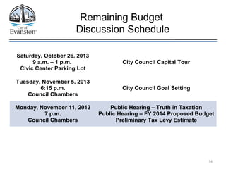 35
Remaining Budget
Discussion Schedule
Monday, November 18, 2013
7 p.m.
Council Chambers
City Council Budget Discussion
M...