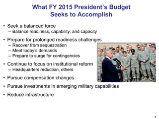 What FY 2015 President’s Budget
Seeks to Accomplish
• Seek a balanced force
– Balance readiness, capability, and capacity

• Prepare for prolonged readiness challenges
– Recover from sequestration
– Meet today’s demands
– Prepare to surge for contingencies

• Continue to focus on institutional reform
– Headquarters reduction, others

• Pursue compensation changes
• Pursue investments in emerging military capabilities
• Reduce infrastructure

4

 