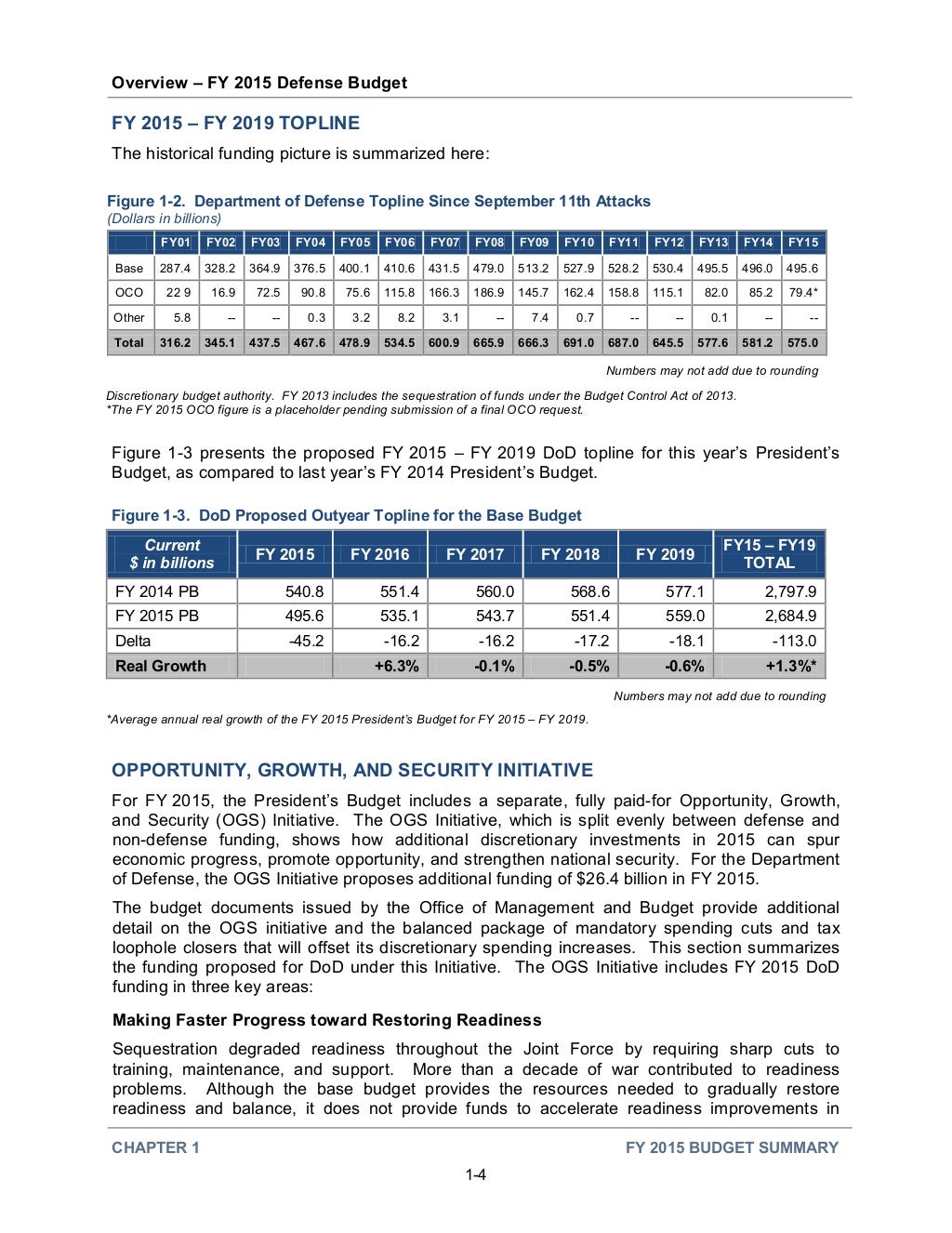 FY2015 DoD Budget Request Overview March 4 2014