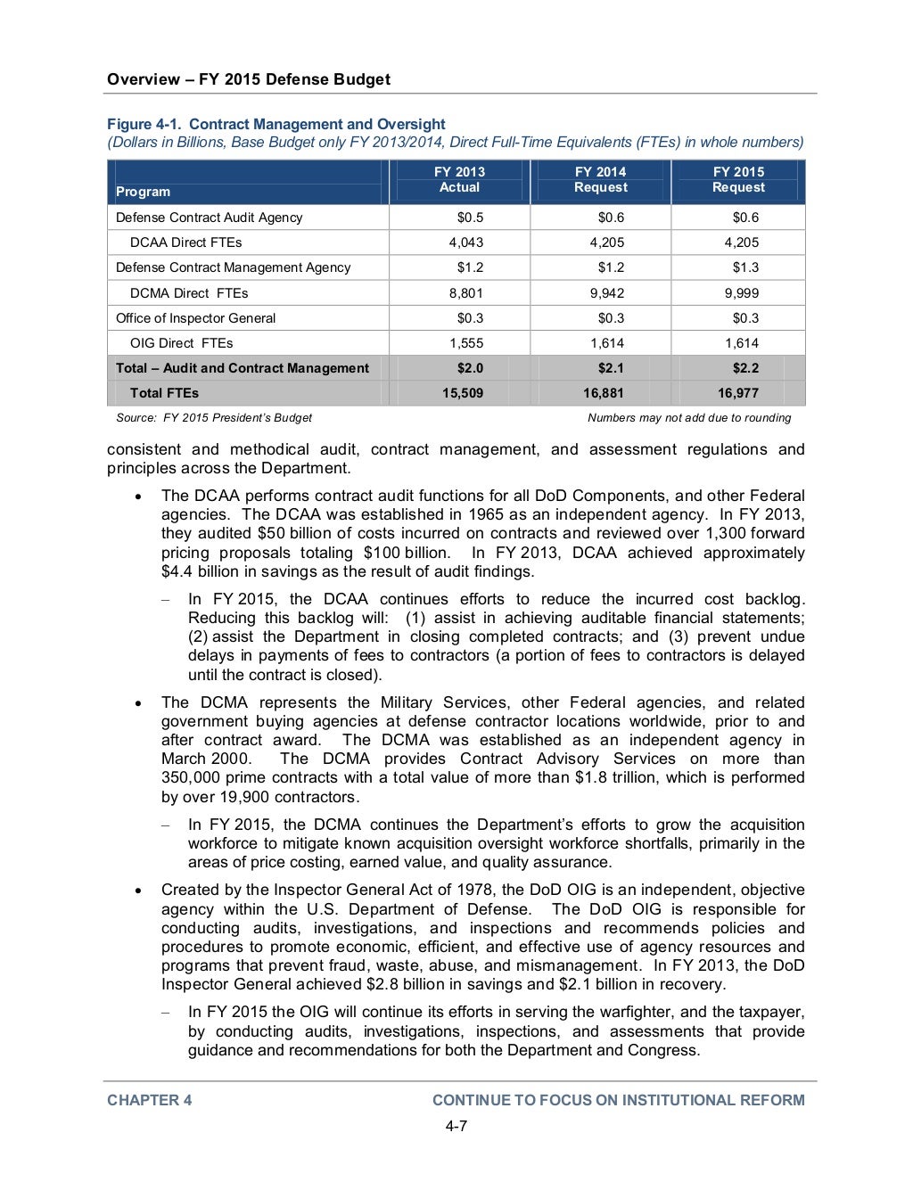 FY2015 DoD Budget Request Overview March 4 2014
