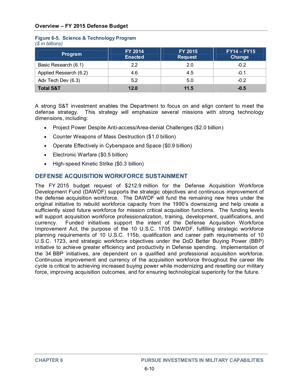 FY2015 DoD Budget Request Overview March 4 2014