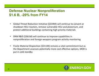 Defense Nuclear Nonproliferation
$1.6 B, -20% from FY14
•

•

DNN R&D ($361M) will continue to improve capabilities in 
no...