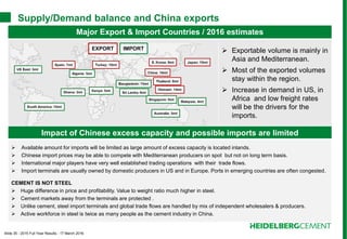 Slide 35 - 2015 Full Year Results - 17 March 2016
Major Export & Import Countries / 2016 estimates
 Exportable volume is mainly in
Asia and Mediterranean.
 Most of the exported volumes
stay within the region.
 Increase in demand in US, in
Africa and low freight rates
will be the drivers for the
imports.
Supply/Demand balance and China exports
Impact of Chinese excess capacity and possible imports are limited
 Available amount for imports will be limited as large amount of excess capacity is located inlands.
 Chinese import prices may be able to compete with Mediterranean producers on spot but not on long term basis.
 International major players have very well established trading operations with their trade flows.
 Import terminals are usually owned by domestic producers in US and in Europe. Ports in emerging countries are often congested.
CEMENT IS NOT STEEL
 Huge difference in price and profitability. Value to weight ratio much higher in steel.
 Cement markets away from the terminals are protected .
 Unlike cement, steel import terminals and global trade flows are handled by mix of independent wholesalers & producers.
 Active workforce in steel is twice as many people as the cement industry in China.
EXPORT IMPORT
 