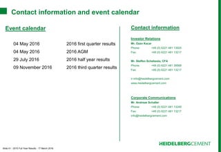 Slide 41 - 2015 Full Year Results - 17 March 2016
Contact information and event calendar
Contact information
Investor Relations
Mr. Ozan Kacar
Phone: +49 (0) 6221 481 13925
Fax: +49 (0) 6221 481 13217
Mr. Steffen Schebesta, CFA
Phone: +49 (0) 6221 481 39568
Fax: +49 (0) 6221 481 13217
ir-info@heidelbergcement.com
www.heidelbergcement.com
Corporate Communications
Mr. Andreas Schaller
Phone: +49 (0) 6221 481 13249
Fax: +49 (0) 6221 481 13217
info@heidelbergcement.com
Event calendar
04 May 2016 2016 first quarter results
04 May 2016 2016 AGM
29 July 2016 2016 half year results
09 November 2016 2016 third quarter results
 