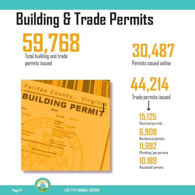FY 2017 Land Development Services Annual Report