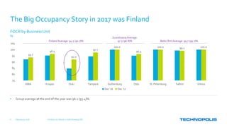 FOCR by Business Unit
%
The Big Occupancy Story in 2017 was Finland
• Group average at the end of the year was 96.1 (93.4)%.
93.7
96.5
92.0
97.7
100.0
96.4
100.0 99.1 100.0
75
80
85
90
95
100
105
HMA Kuopio Oulu Tampere Gothenburg Oslo St. Petersburg Tallinn Vilnius
Dec '16 Dec '17
February 15, 2018 Full Year 2017 Results | Keith Silverang, CEO6
Finland Average: 94.5 (90.7)%
ScandinaviaAverage:
97.5 (96.8)% Baltic Rim Average: 99.7 (99.7)%
 