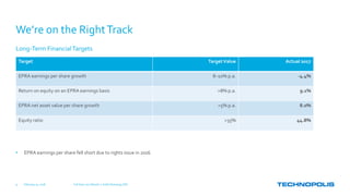 We’re on the RightTrack
• EPRA earnings per share fell short due to rights issue in 2016
Long-Term FinancialTargets
February 15, 2018 Full Year 2017 Results | Keith Silverang, CEO9
Target TargetValue Actual 2017
EPRA earnings per share growth 8–10% p.a. -4.4%
Return on equity on an EPRA earnings basis >8% p.a. 9.1%
EPRA net asset value per share growth >5% p.a. 8.0%
Equity ratio >35% 44.8%
 