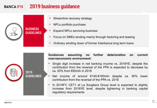 24
BANCA IFIS
2019 business guidance
BUSINESS
GUIDELINES
• Streamline recovery strategy
• NPLs portfolio purchase
• Expand...