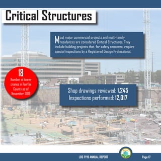 Page 17LDS FY19 ANNUAL REPORT
Critical Structures
Most major commercial projects and multi-family
residences are considered Critical Structures. They
include building projects that, for safety concerns, require
special inspections by a Registered Design Professional.
18Number of tower
cranes in Fairfax
County as of
November 2019
Shop drawings reviewed: 1,245
Inspections performed: 12,017
 