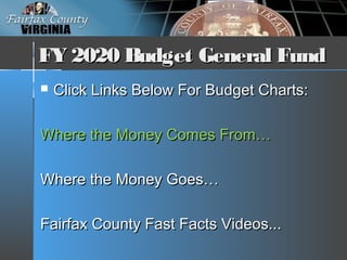 FY 2020 Budget General FundFY 2020 Budget General Fund
 Click Links Below For Budget Charts:Click Links Below For Budget ...