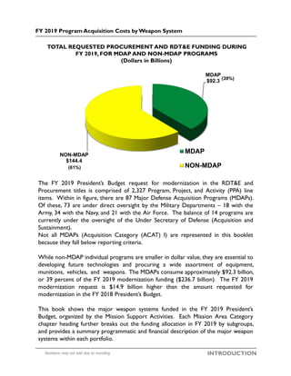MDAP
$92.3
NON-MDAP
$144.4
MDAP
NON-MDAP
TOTAL REQUESTED PROCUREMENT AND RDT&E FUNDING DURING
FY 2019, FOR MDAP AND NON-MDAP PROGRAMS
(Dollars in Billions)
The FY 2019 President’s Budget request for modernization in the RDT&E and
Procurement titles is comprised of 2,327 Program, Project, and Activity (PPA) line
items. Within in figure, there are 87 Major Defense Acquisition Programs (MDAPs).
Of these, 73 are under direct oversight by the Military Departments – 18 with the
Army, 34 with the Navy, and 21 with the Air Force. The balance of 14 programs are
currently under the oversight of the Under Secretary of Defense (Acquisition and
Sustainment).
Not all MDAPs (Acquisition Category (ACAT) I) are represented in this booklet
because they fall below reporting criteria.
While non-MDAP individual programs are smaller in dollar value, they are essential to
developing future technologies and procuring a wide assortment of equipment,
munitions, vehicles, and weapons. The MDAPs consume approximately $92.3 billion,
or 39 percent of the FY 2019 modernization funding ($236.7 billion). The FY 2019
modernization request is $14.9 billion higher than the amount requested for
modernization in the FY 2018 President’s Budget.
This book shows the major weapon systems funded in the FY 2019 President’s
Budget, organized by the Mission Support Activities. Each Mission Area Category
chapter heading further breaks out the funding allocation in FY 2019 by subgroups,
and provides a summary programmatic and financial description of the major weapon
systems within each portfolio.
(39%)
Numbers may not add due to rounding
FY 2019 Program Acquisition Costs by Weapon System
INTRODUCTION
(61%)
 
