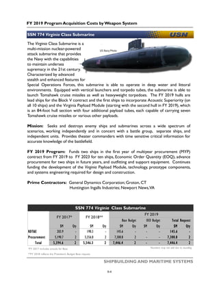 FY 2019 Program Acquisition Costs by Weapon System
SHIPBUILDING AND MARITIME SYSTEMS
SSN 774 Virginia Class Submarine
US Navy Photo
The Virginia Class Submarine is a
multi-mission nuclear-powered
attack submarine that provides
the Navy with the capabilities
to maintain undersea
supremacy in the 21st century.
Characterized by advanced
stealth and enhanced features for
Special Operations Forces, this submarine is able to operate in deep water and littoral
environments. Equipped with vertical launchers and torpedo tubes, the submarine is able to
launch Tomahawk cruise missiles as well as heavyweight torpedoes. The FY 2019 hulls are
lead ships for the Block V contract and the first ships to incorporate Acoustic Superiority (on
all 10 ships) and the Virginia Payload Module (starting with the second hull in FY 2019), which
is an 84-foot hull section with four additional payload tubes, each capable of carrying seven
Tomahawk cruise missiles or various other payloads.
Mission: Seeks and destroys enemy ships and submarines across a wide spectrum of
scenarios, working independently and in concert with a battle group, separate ships, and
independent units. Provides theater commanders with time sensitive critical information for
accurate knowledge of the battlefield.
FY 2019 Program: Funds two ships in the first year of multiyear procurement (MYP)
contract from FY 2019 to FY 2023 for ten ships, Economic Order Quantity (EOQ), advance
procurement for two ships in future years, and outfitting and support equipment. Continues
funding the development of the Virginia Payload Module, technology, prototype components,
and systems engineering required for design and construction.
Prime Contractors: General Dynamics Corporation; Groton, CT
Huntington Ingalls Industries; Newport News,VA
$M Qty $M Qty $M Qty $M Qty $M Qty
RDT&E 203.9 - 190.3 - 145.6 - - - 145.6 -
Procurement 5,190.7 2 5,356.0 2 7,300.8 2 - - 7,300.8 2
Total 5,394.6 2 5,546.3 2 7,446.4 2 - - 7,446.4 2
*FY 2017 includes actuals for Base Numbers may not add due to rounding
**FY 2018 reflects the President's Budget Base request
SSN 774 Virginia Class Submarine
FY 2017* FY 2018**
FY 2019
Base Budget OCO Budget Total Request
6-4
 