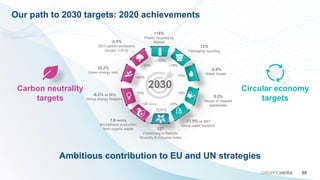 Our path to 2030 targets: 2020 achievements
08
GRUPPOHERA
Ambitious contribution to EU and UN strategies
2030
12th
Positioning in Refinitiv
Diversity & Inclusion index
-11.9% vs 2017
Group water footprint
5.2%
Reuse of cleaned
wastewater
-2.9%
Water losses
72%
Packaging recycling
+16%
Plastic recycled by
Aliplast
-5.4%
SBTi carbon emissions
(Scope 1+2+3)
32.2%
Green energy sold
-6.2% vs 2013
Group energy footprint
7.8 mcm/y
Biomethane production
from organic waste
Carbon neutrality
targets
Circular economy
targets
+150%
15%
-25%
TOP10
-10%
>30 mcm/y
-10%
>40%
-33% >75%
 