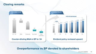 Closing remarks
11
GRUPPOHERA
Overperformance vs BP devoted to shareholders
FREE CASH FLOW
(m€)
DIVIDEND POLICY
(c€)
Counter-diluting M&A in BP to ‘24
10.0
10.5
11.0
11.5
12.0
12.5
11.0
11.5
12.0
12.5
13.0
'19 '20 '21 '22 '23 '24
Dividend policy reviewed upward
343
47
68
184
45
FCF '20 M&A Dividends Buy Back Debt
Decrease
+40 m€ distributed
+10%
 