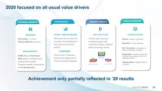 2020 focused on all usual value drivers
02
GRUPPOHERA
Achievement only partially reflected in ‘20 results
EXTERNAL GROWTH EFFICIENCIES
SCALE / DIGITALIZATION
Efficiencies and savings from
innovation and widespread in-
sourcing across business
portfolio
MERGERS
Est Energy (12 months)
Pistoia Ambiente (6 months)
SYNERGIES
+9m€ mainly in EstEnergy
thanks to the deployment of
Group commercial strategies
PARTNERSHIPS
SNAM, Eni and NextChem
MOU signed to develop future
business plan projects
Extended network of partnership
for H2 development
ESG
ORGANIC GROWTH
100% EXECUTED
GREEN DEAL
JUST TRANSITION DIGITAL AGE
>500m€ capex executed
increasing organic RAB,
customers increase, treatment
plants and Energy service
STAKEHOLDERS
Employees: Remote working and
Insurance cover against Covid. No
temporary layoffs
COVID-19 SUPPORT
Suppliers: reverse factoring
Clients: deferred instalments
Shareholders: delivered DPS as
promised
Ref. Territories: Contribution to
build up emergency hospitals
 