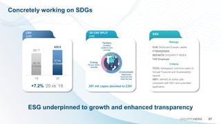 ESG
Concretely working on SDGs
07
GRUPPOHERA
ESG underpinned to growth and enhanced transparency
CSV
(m€)
391.7
420.0
'19 '20
+7.2% ‘20 vs ‘19
‘20 CSV SPLIT
(m€)
297 m€ capex devoted to CSV
Ratings
DJSI World and Europe Leader
FTSE4GOODS
REFINITIV DIVERSITY INDEX
TOP Employer
Criteria
TCFD: transparent communi-cation in
Annual Financial and Sustainability
reports
SBTi: defined an action plan
consistent with SBTi and submitted
application
37.4%
of Ebitda
36.1%
of Ebitda
Environment
Regenerate
resources and
close the loop
Energy
Pursue carbon
neutrality
Territory
Enabling
resilience and
innovate
 