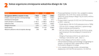 | 19
 Pozycja gotówkowa na koniec roku uwzględnia wpływy
w wysokości 181,3 mln PLN z tytułu sprzedaży
należności pożyczko...