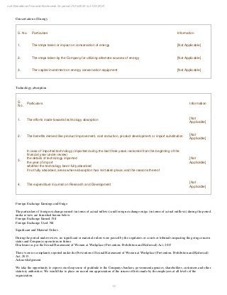 13
null Standalone Financial Statements for period 01/04/2020 to 31/03/2021
Conservation of Energy
S. No. Particulars Information
1. The steps taken or impact on conservation of energy [Not Applicable]
2. The steps taken by the Company for utilizing alternate sources of energy [Not Applicable]
3. The capital investment on energy conservation equipment [Not Applicable]
Technology absorption
S.
No.
Particulars Information
1. The efforts made towards technology absorption
[Not
Applicable]
2. The benefits derived like product improvement, cost reduction, product development or import substitution
[Not
Applicable]
3.
In case of imported technology (imported during the last three years reckoned from the beginning of the
financial year under review)
the details of technology imported
the year of import
whether the technology been fully absorbed
if not fully absorbed, areas where absorption has not taken place, and the reasons thereof
[Not
Applicable]
4. The expenditure incurred on Research and Development
[Not
Applicable]
Foreign Exchange Earnings and Outgo
The particulars of foreign exchange earned (in terms of actual inflows) and foreign exchange outgo (in terms of actual outflows) during the period
under review are furnished herein below:
Foreign Exchange Earned :Nil
Foreign Exchange Used: Nil
Significant and Material Orders
During the period under review, no significant or material orders were passed by the regulators or courts or tribunals impacting the going concern
status and Companys operations in future.
Disclosure as per the Sexual Harassment of Women at Workplace (Prevention, Prohibition and Redressal) Act, 2013
There were no complaints reported under the Prevention of Sexual Harassment of Women at Workplace (Prevention, Prohibition and Redressal)
Act, 2013.
Acknowledgement
We take the opportunity to express our deep sense of gratitude to the Companys bankers, government agencies, shareholders, customers and other
statutory authorities. We would like to place on record our appreciation of the sincere efforts made by the employees at all levels of the
organization.
 