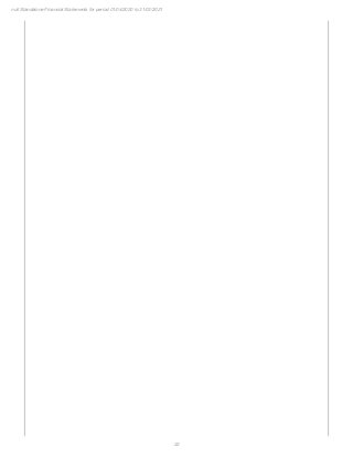 22
null Standalone Financial Statements for period 01/04/2020 to 31/03/2021
 