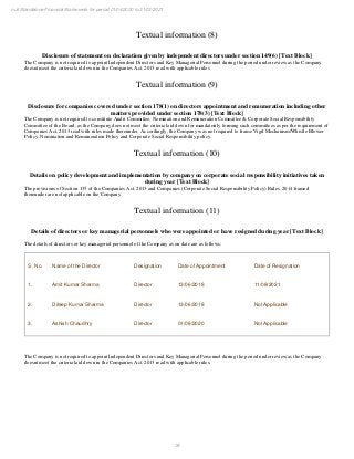 38
null Standalone Financial Statements for period 01/04/2020 to 31/03/2021
Textual information (8)
Disclosure of statement on declaration given by independent directors under section 149(6) [Text Block]
The Company is not required to appoint Independent Directors and Key Managerial Personnel during the period under review as the Company
doesnt meet the criteria laid down in the Companies Act, 2013 read with applicable rules
Textual information (9)
Disclosure for companies covered under section 178(1) on directors appointment and remuneration including other
matters provided under section 178(3) [Text Block]
The Company is not required to constitute Audit Committee, Nomination and Remuneration Committee & Corporate Social Responsibility
Committee of the Board, as the Company does not meet the criteria laid down for mandatorily forming such committees as per the requirement of
Companies Act, 2013 read with rules made thereunder. Accordingly, the Company was not required to frame Vigil Mechanism/Whistle Blower
Policy, Nomination and Remuneration Policy and Corporate Social Responsibility policy.
Textual information (10)
Details on policy development and implementation by company on corporate social responsibility initiatives taken
during year [Text Block]
The provisions of Section 135 of the Companies Act, 2013 and Companies (Corporate Social Responsibility Policy) Rules, 2014 framed
thereunder are not applicable on the Company
Textual information (11)
Details of directors or key managerial personnels who were appointed or have resigned during year [Text Block]
The details of directors or key managerial personnel of the Company as on date are as follows:
S. No. Name of the Director Designation Date of Appointment Date of Resignation
1. Amit Kumar Sharma Director 13/06/2018 11/08/2021
2. Dileep Kumar Sharma Director 13/06/2018 Not Applicable
3. Ashish Chaudhry Director 01/08/2020 Not Applicable
The Company is not required to appoint Independent Directors and Key Managerial Personnel during the period under review as the Company
doesnt meet the criteria laid down in the Companies Act, 2013 read with applicable rules.
 