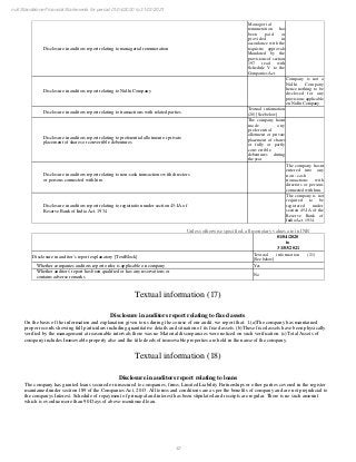 42
null Standalone Financial Statements for period 01/04/2020 to 31/03/2021
Disclosure in auditors report relating to managerial remuneration
Managerial
remuneration has
been paid or
provided in
accordance with the
requisite approvals
Mandated by the
provisions of section
197 read with
Schedule V to the
Companies Act.
Disclosure in auditors report relating to Nidhi Company
Company is not a
Nidhi Company
hence nothing to be
disclosed for any
provisions applicable
on Nidhi Company.
Disclosure in auditors report relating to transactions with related parties
Textual information
(20) [See below]
Disclosure in auditors report relating to preferential allotment or private
placement of shares or convertible debentures
The company hasnt
m a d e a n y
preferential
allotment or private
placement of shares
or fully or partly
convertible
debentures during
the year
Disclosure in auditors report relating to non-cash transactions with directors
or persons connected with him
The company hasnt
entered into any
non-cash
transactions with
directors or persons
connected with him.
Disclosure in auditors report relating to registration under section 45-IA of
Reserve Bank of India Act, 1934
The company is not
required to be
registered under
section 45-IA of the
Reserve Bank of
India Act, 1934.
Unless otherwise specified, all monetary values are in INR
01/04/2020
to
31/03/2021
Disclosure in auditor’s report explanatory [TextBlock]
Textual information (21)
[See below]
Whether companies auditors report order is applicable on company Yes
Whether auditors' report has been qualified or has any reservations or
contains adverse remarks
No
Textual information (17)
Disclosure in auditors report relating to fixed assets
On the basis of the information and explanation given to us during the course of our audit, we report that: 1.(a)The company has maintained
proper records showing full particulars including quantitative details and situation of its fixed assets. (b)These fixed assets have been physically
verified by the management at reasonable intervals there was no Material discrepancies were noticed on such verification. (c)Total Assets of
company includes Immovable property also and the title deeds of immovable properties are held in the name of the company.
Textual information (18)
Disclosure in auditors report relating to loans
The company has granted loans secured or unsecured to companies, firms, Limited Liability Partnerships or other parties covered in the register
maintained under section 189 of the Companies Act, 2013. All terms and conditions are as per the benefits of company and are not prejudicial to
the companys Interest. Schedule of repayment of principal and interest has been stipulated and receipts are regular. There is no such amount
which is overdue more than 90 Days of above-mentioned loan.
 