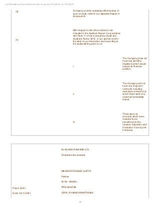 48
null Standalone Financial Statements for period 01/04/2020 to 31/03/2021
(g) Company and the operating effectiveness of
such controls, refer to our separate Report in
Annexure B.
(h)
With respect to the other matters to be
included in the Auditors Report in accordance
with Rule 11 of the Companies (Audit and
Auditors) Rules, 2014, in our opinion and to
the best of our information and according to
the explanations given to us:
i.
The Company does not
have any pending
litigations which would
impact its financial
position.
ii.
The Company did not
have any long-term
contracts including
derivative contracts for
which there were any
material foreseeable
losses.
iii.
There were no
amounts which were
required to be
transferred to the
Investor Education and
Protection Fund by the
Company.
Place: Delhi
Date: 04/11/2021
for ASHOK RAM AND CO.
Chartered Accountants
MAHAVIR PARSAD GUPTA
Partner
M. No. 098420
FRN-020673N
UDIN: 21098420AAAATK6662
 
