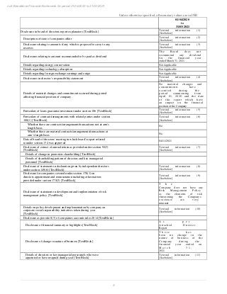 5
null Standalone Financial Statements for period 01/04/2020 to 31/03/2021
Unless otherwise specified, all monetary values are in INR
01/04/2020
to
31/03/2021
Disclosure in board of directors report explanatory [TextBlock]
Textual information (1)
[See below]
Description of state of companies affair
Textual information (2)
[See below]
Disclosure relating to amounts if any which is proposed to carry to any
reserves
Textual information (3)
[See below]
Disclosures relating to amount recommended to be paid as dividend
The Board does not
recommend any dividend
for the financial year
ended March 31, 2021.
Details regarding energy conservation Not Applicable
Details regarding technology absorption Not Applicable
Details regarding foreign exchange earnings and outgo Not Applicable
Disclosures in director’s responsibility statement
Textual information (4)
[See below]
Details of material changes and commitment occurred during period
affecting financial position of company
No material changes and
commitments have
occurred during the
period commencing from
April 01, 2020 and the date
of this report which have
an impact on the financial
position of the Company
Particulars of loans guarantee investment under section 186 [TextBlock]
Textual information (5)
[See below]
Particulars of contracts/arrangements with related parties under section
188(1) [TextBlock]
Textual information (6)
[See below]
Whether there are contracts/arrangements/transactions not at arm's
length basis
No
Whether there are material contracts/arrangements/transactions at
arm's length basis
No
Date of board of directors' meeting in which board's report referred
to under section 134 was approved
04/11/2021
Disclosure of extract of annual return as provided under section 92(3)
[TextBlock]
Textual information (7)
[See below]
Details of change in promoters shareholding [TextBlock]
Details of shareholding pattern of directors and key managerial
personnel [TextBlock]
Disclosure of statement on declaration given by independent directors
under section 149(6) [TextBlock]
Textual information (8)
[See below]
Disclosure for companies covered under section 178(1) on
directors appointment and remuneration including other matters
provided under section 178(3) [TextBlock]
Textual information (9)
[See below]
Disclosure of statement on development and implementation of risk
management policy [TextBlock]
T h e
Company does not have any
Risk Management Policy
as the elements of risk
threatening the Companys
existence are very
minimal
Details on policy development and implementation by company on
corporate social responsibility initiatives taken during year
[TextBlock]
Textual information (10)
[See below]
Disclosure as per rule 8(5) of companies accounts rules 2014 [TextBlock]
Disclosure of financial summary or highlights [TextBlock]
A s p e r
Attached Director
Report
Disclosure of change in nature of business [TextBlock]
T h e r e h a s
been no change in the
nature of business of the
Company during the
financial year ended on
M a r c h 3 1 ,
2021
Details of directors or key managerial personnels who were
appointed or have resigned during year [TextBlock]
Textual information (11)
[See below]
 