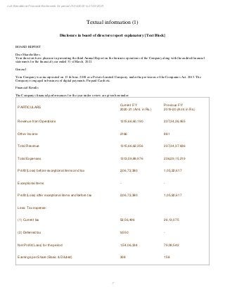 7
null Standalone Financial Statements for period 01/04/2020 to 31/03/2021
Textual information (1)
Disclosure in board of directors report explanatory [Text Block]
BOARD REPORT
Dear Shareholders,
Your directors have pleasure in presenting the third Annual Report on the business operations of the Company along with the audited financial
statements for the financial year ended 31 st March, 2021.
General
Your Company was incorporated on 13 th June, 2018 as a Private Limited Company, under the provisions of the Companies Act, 2013. The
Company is engaged in business of digital payments, Prepaid Cards etc.
Financial Results
The Companys financial performances for the year under review are given hereunder:
PARTICULARS
Current F/Y
2020-21 (Amt. in Rs.)
Previous F/Y
2019-20 (Amt. in Rs.)
Revenue from Operations 1315,66,60,190 237,34,36,955
Other Income 2166 881
Total Revenue 1315,66,62,356 237,34,37,836
Total Expenses 1313,59,89,976 236,29,15,219
Profit/(Loss) before exceptional items and tax 2,06,72,380 1,05,22,617
Exceptional items - -
Profit/(Loss) after exceptional items and before tax 2,06,72,380 1,05,22,617
Less: Tax expense:
(1) Current tax 52,56,496 26,13,075
(2) Deferred tax 9,550 -
Net Profit/(Loss) for the period 1,54,06,334 79,09,542
Earnings per Share (Basic & Diluted) 308 158
 