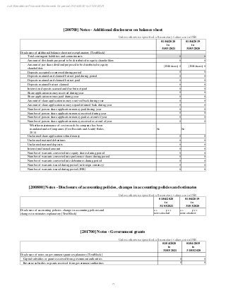 FY 2021 Prepay Payment Services Financials