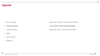 11
© 2022 Leonardo - Società per azioni
Agenda
FY 2021 Results
• Key messages Alessandro Profumo, Chief Executive Officer
• Industrial review Lucio Valerio Cioffi, General Manager
• Financial review Alessandra Genco, Chief Financial Officer
• Q&A
• Sector results
• Appendix
 