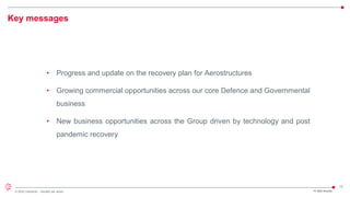 12
© 2022 Leonardo - Società per azioni
Key messages
FY 2021 Results
• Progress and update on the recovery plan for Aerostructures
• Growing commercial opportunities across our core Defence and Governmental
business
• New business opportunities across the Group driven by technology and post
pandemic recovery
 