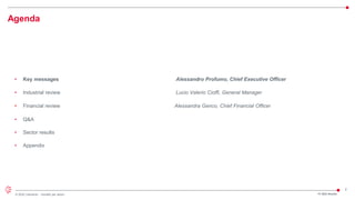 2
© 2022 Leonardo - Società per azioni
Agenda
FY 2021 Results
• Key messages Alessandro Profumo, Chief Executive Officer
• Industrial review Lucio Valerio Cioffi, General Manager
• Financial review Alessandra Genco, Chief Financial Officer
• Q&A
• Sector results
• Appendix
 