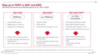 28
© 2022 Leonardo - Società per azioni
Step up in FOCF in 2021 and 2022
cash flow conversion excl Aerostructures at ca. 70% in 2022
• ca.20% EBITA growth
• Highest focus on cash ins
• Stronger WC management
• €548m FOCF ex Aerostructures
• ca. 50% cash flow conversion excl.
Aerostructures
• 24% Group cash flow conversion
• Revenue growth
• EBITA growth
• Continued cash discipline in core
• Slightly lower cash absorption from
Aerostructures
• ca. 70% cash flow conversion excl.
Aerostructures
• ca. 55% Group cash flow conversion
• Mid single digit Revenue growth
• High single digit EBITA growth
• Continued cash discipline in core
• Back to normal contribution from JVs
• €3bn including Aerostructures
• Aerostructures at breakeven by
2025
• >70% Group cash flow
conversion
2021 FOCF
€209mln
2022 FOCF(*)
ca. €500mln
2021-2025 FOCF(*)
ca. €3bn
cumulated
FY 2021 Results
(*) Based on the current assessment of the effects deriving from the geopolitical and global health situation on the supply chain and the global economy and assuming no additional
major deterioration
 