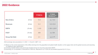 31
© 2022 Leonardo - Società per azioni
2022 Guidance
FY 2021 Results
FY2021A
FY2022
Guidance(1)
New Orders (€ bn) 14.3 ca. 15.0
Revenues (€ bn) 14.1 14.5-15.0
EBITA (€ mln) 1,123 1,180-1,220(2)
FOCF (€ mln) 209 ca. 500
Group Net Debt (€ bn) 3.1 ca.3.1(3)
2022 exchange rate assumptions: € / USD = 1.18 and € / GBP = 0.9
(1) Based on the current assessment of the effects deriving from the geopolitical and global health situation on the supply chain and the global economy and assuming
no additional major deterioration
(2) Including COVID-related costs previously included among non recurring costs below EBITA
(3) Assuming 25.1% acquisition of Hensoldt for € 606 mln, disposals for ca. € 300 mln and dividend payment for € 0.14 p.s.
 