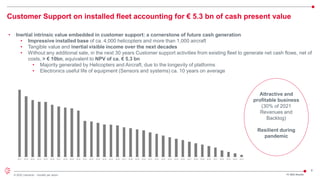 8
© 2022 Leonardo - Società per azioni
Customer Support on installed fleet accounting for € 5.3 bn of cash present value
FY 2021 Results
• Inertial intrinsic value embedded in customer support: a cornerstone of future cash generation
• Impressive installed base of ca. 4,000 helicopters and more than 1,000 aircraft
• Tangible value and inertial visible income over the next decades
• Without any additional sale, in the next 30 years Customer support activities from existing fleet to generate net cash flows, net of
costs, > € 10bn, equivalent to NPV of ca. € 5.3 bn
• Majority generated by Helicopters and Aircraft, due to the longevity of platforms
• Electronics useful life of equipment (Sensors and systems) ca. 10 years on average
Attractive and
profitable business
(30% of 2021
Revenues and
Backlog)
Resilient during
pandemic
 