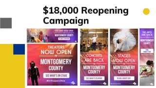 $18,000 Reopening
Campaign
 
