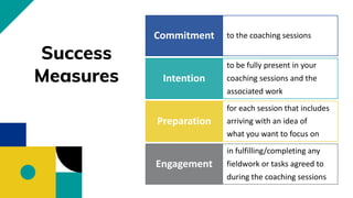 to the coaching sessions
Commitment
to be fully present in your
coaching sessions and the
associated work
Intention
for each session that includes
arriving with an idea of
what you want to focus on
Preparation
in fulfilling/completing any
fieldwork or tasks agreed to
during the coaching sessions
Engagement
Success
Measures
 