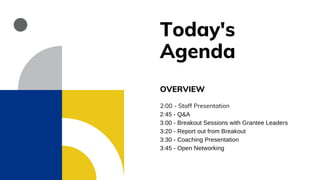 Today's
Agenda
OVERVIEW
2:00 - Staff Presentation
2:45 - Q&A
3:00 - Breakout Sessions with Grantee Leaders
3:20 - Report out from Breakout
3:30 - Coaching Presentation
3:45 - Open Networking
 