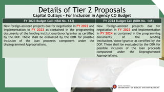 FY 2024 Budget Call.................................. | PDF