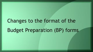 FY 2024 Budget Call.................................. | PDF