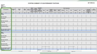 FY 2024 Budget Call.................................. | PDF