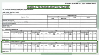 FY 2024 Budget Call.................................. | PDF